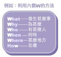 六個W: What, Why, Who, When, Where, How