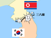 南北韓關係