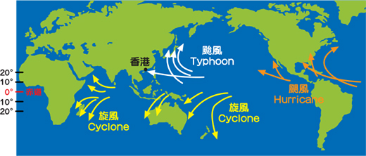 熱帶氣旋的分佈