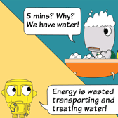 '5 mins? Why? We have water!' Monster was confused. 'Energy is wasted transporting and treating water!' Robo said.