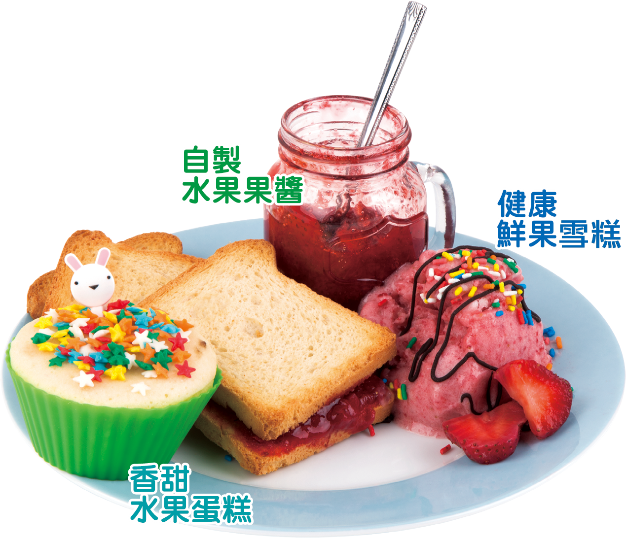 小校報 水果大變身 小校報 水果大變身