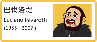 巴伐洛堤（Luciano Pavarotti，1935-2007）