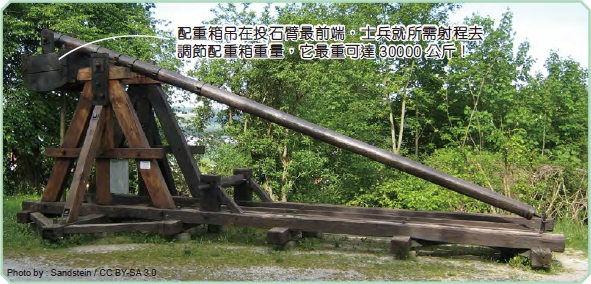 投石機數位廣告 Not My First