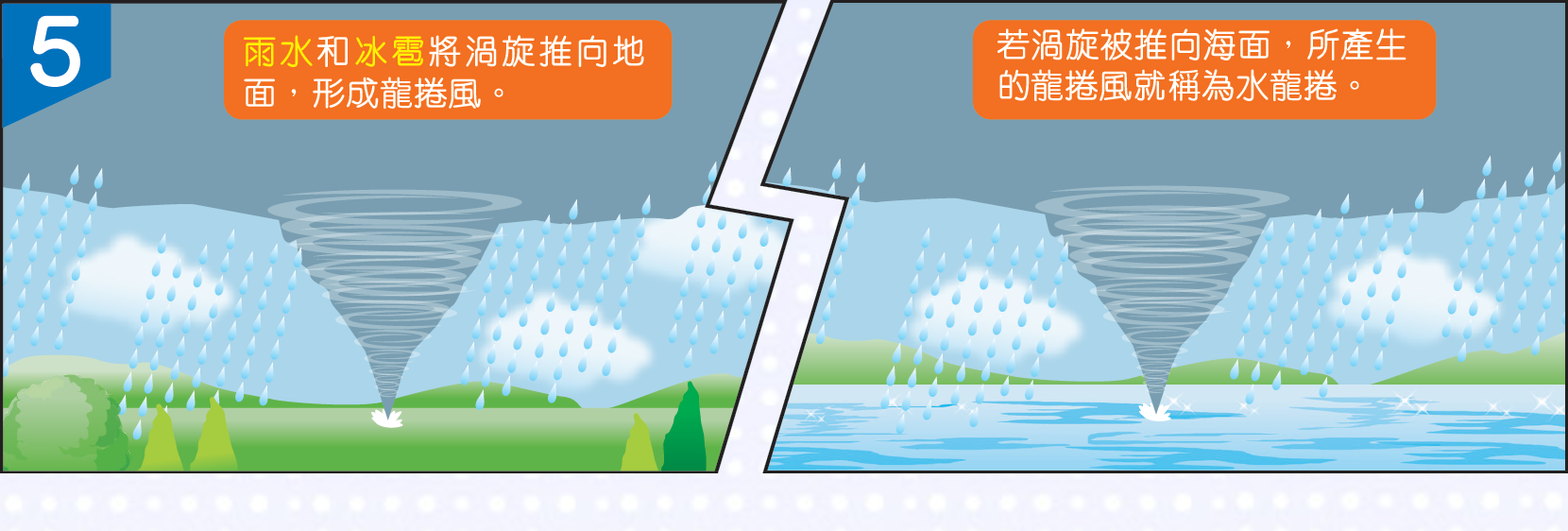 天文台|葵涌上空今早現「局部放水」奇景 - 時事台 - 香港高登討論區