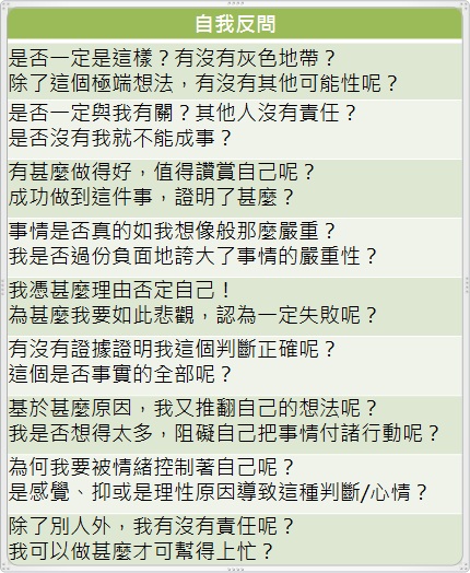 自我反問