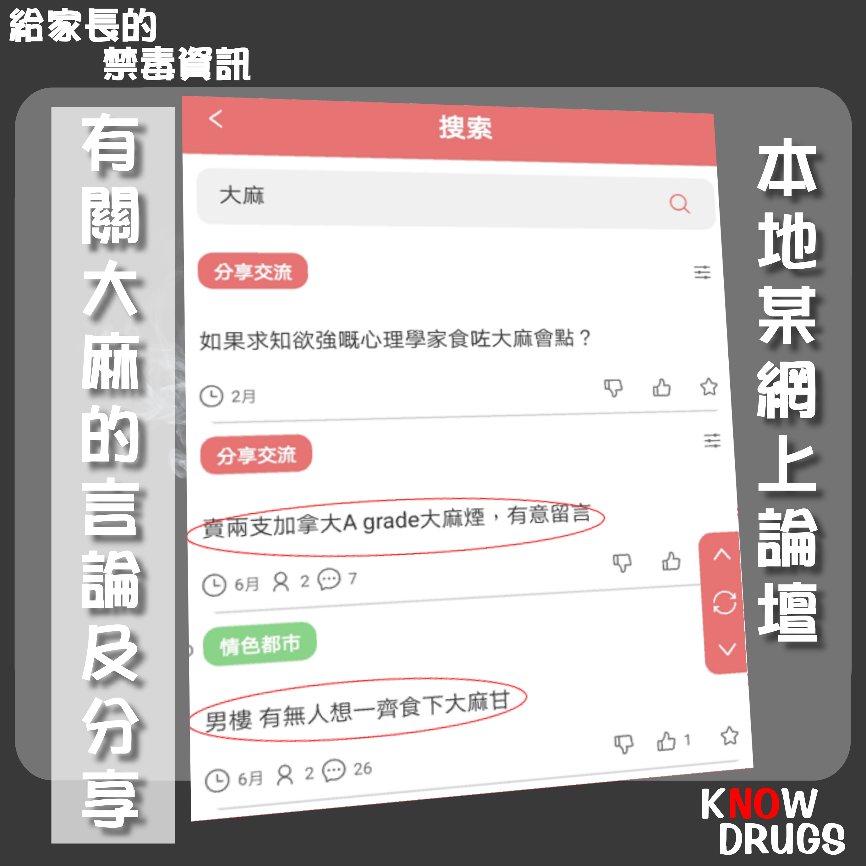 給家長的Know Drugs禁毒資訊
