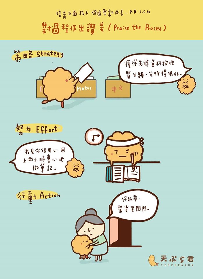 家長應當對過程作出讚美: 包括策略、努力和行動