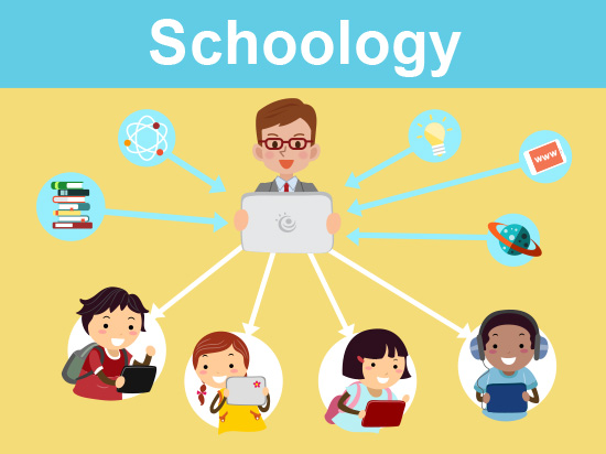  使用Schoology翻轉電腦科課堂 
