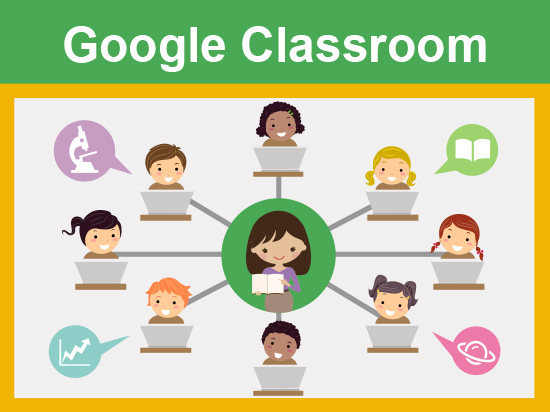 Google класс история. Google Classroom. Google Classroom платформа. Google Classroom класс. Google Classroom презентация.