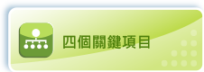 botton_keys_chi