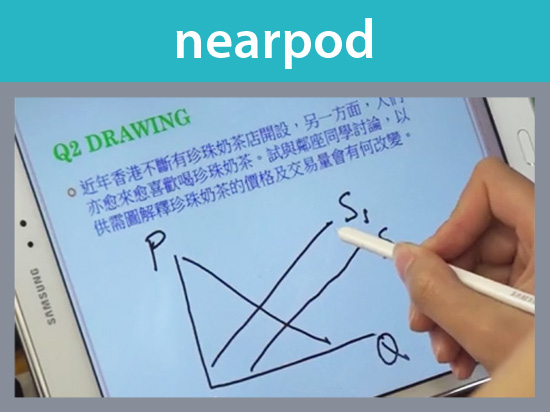 Nearpod：繪畫經濟學上的供需圖