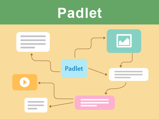 靈活運用Padlet　促進課堂協作
