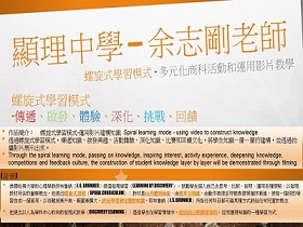螺旋式學習模式 — 運用影片建構知識