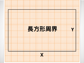 長方形周界